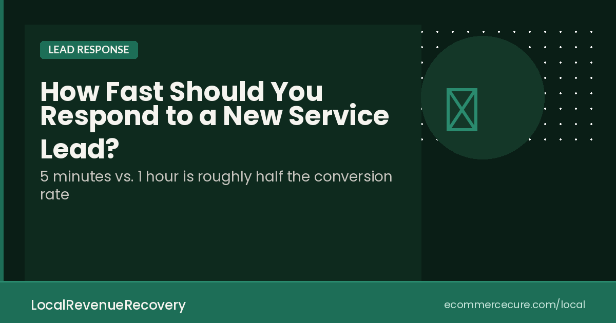 How Fast Should You Respond to a New Service Lead?